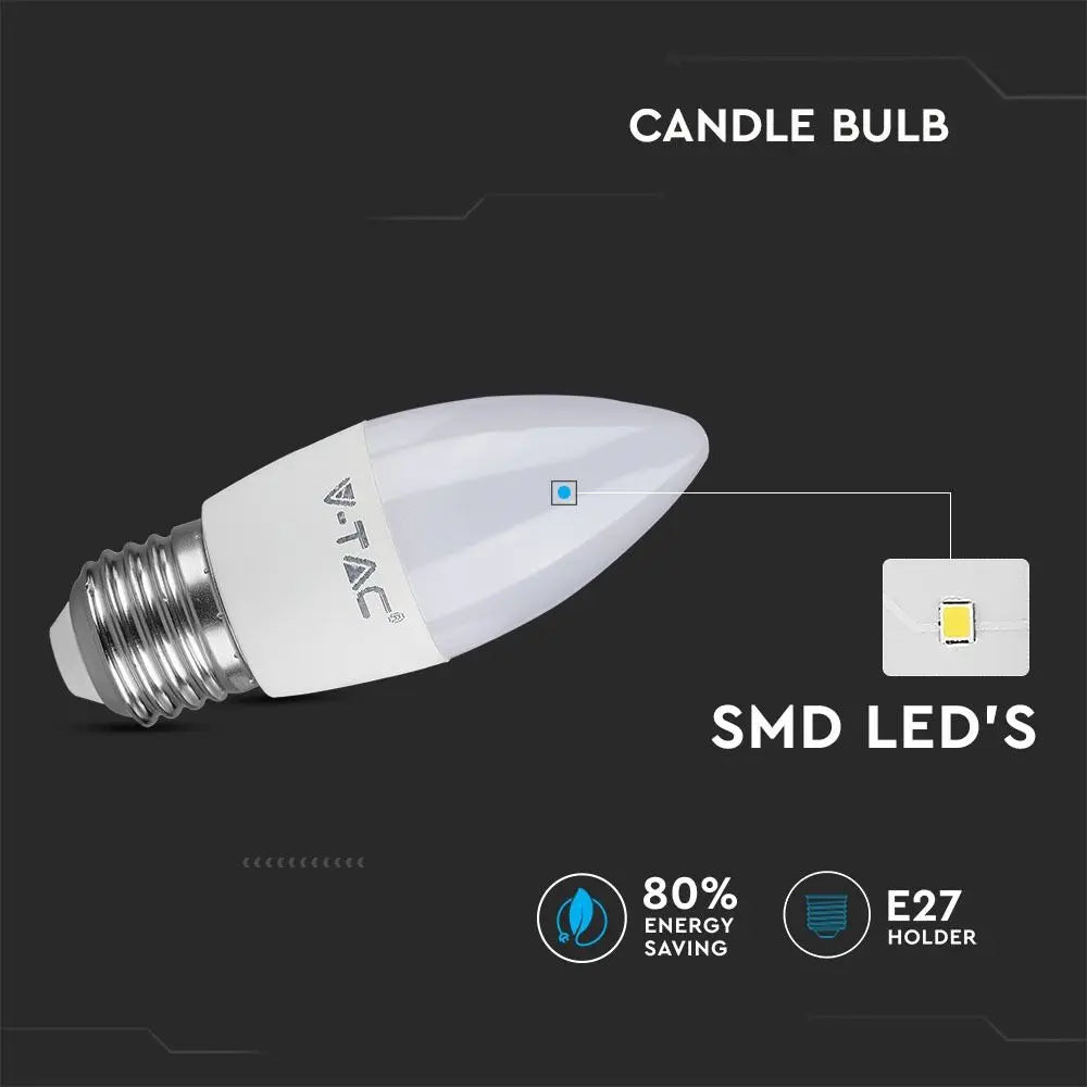 LED Bulb 5.5W E27 Candle Natural White