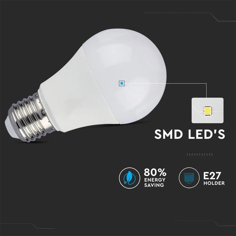LED Bulb 9W 3 Step Dimming A60 ?27 Plastic Warm White