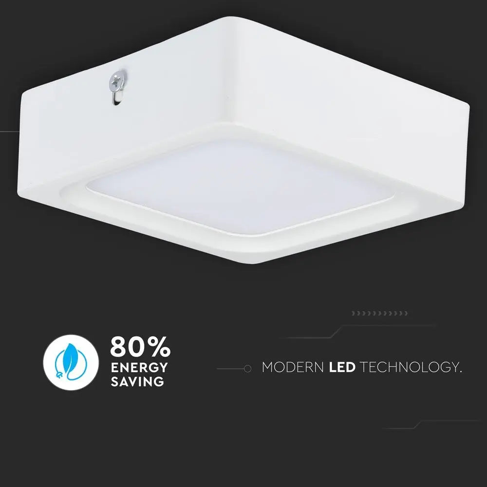 8W LED Panel Surface Square Natural White
