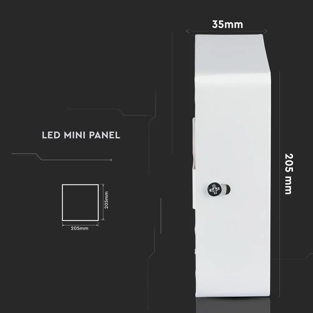 22W LED Panel Surface Square White