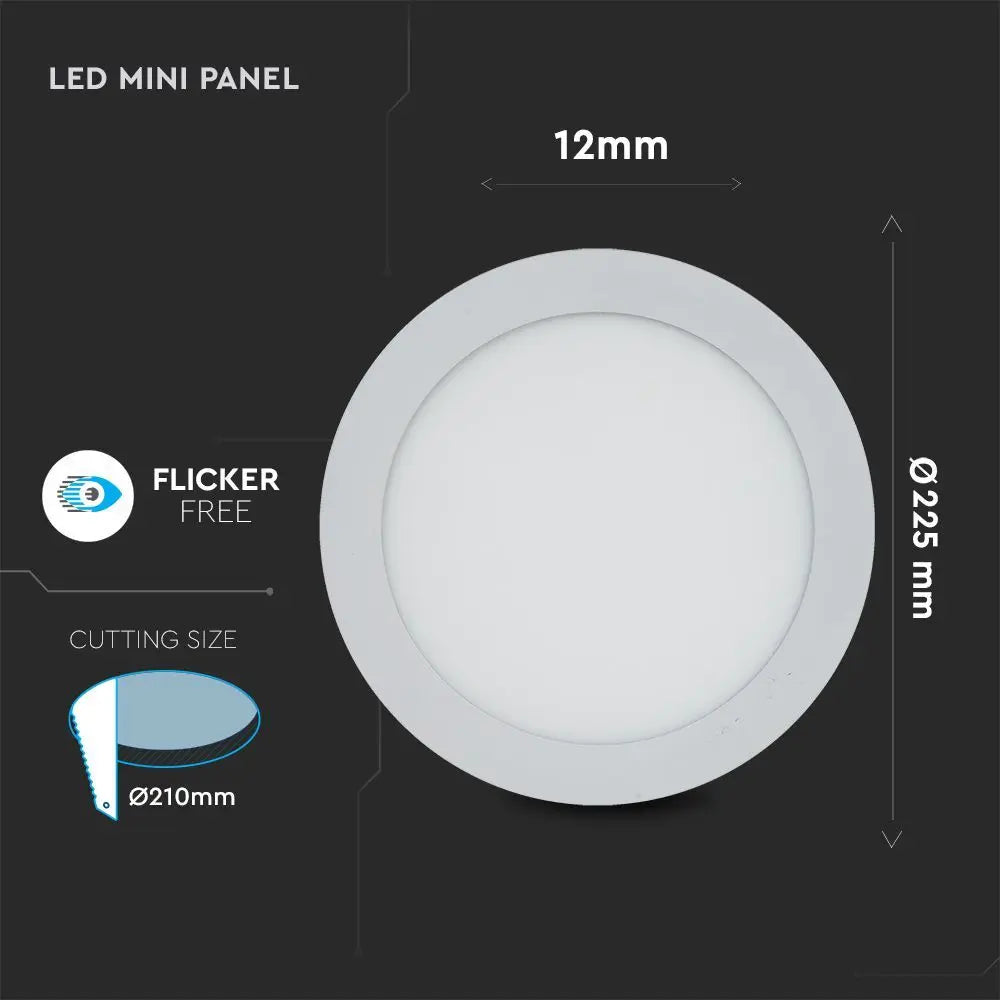 18W LED Panel Premium Round Warm White