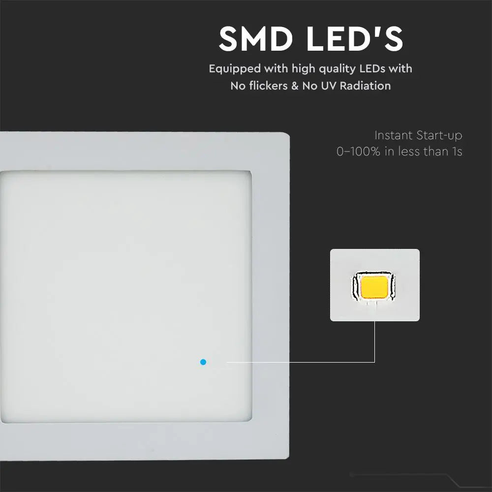 18W LED Panel Premium Square White