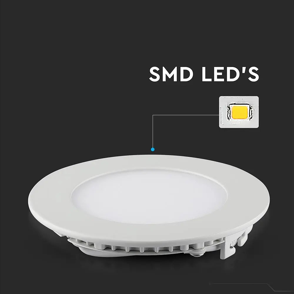 24W LED Panel Premium Round White