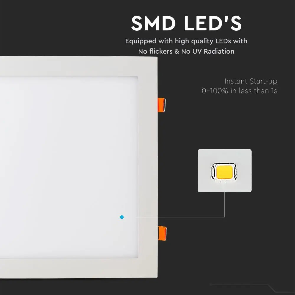 24W LED Panel Premium Square Natural White