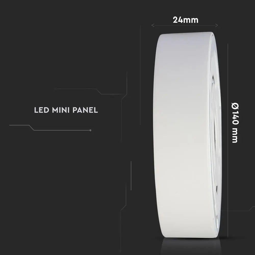 12W LED Panel Surface Slim Round White