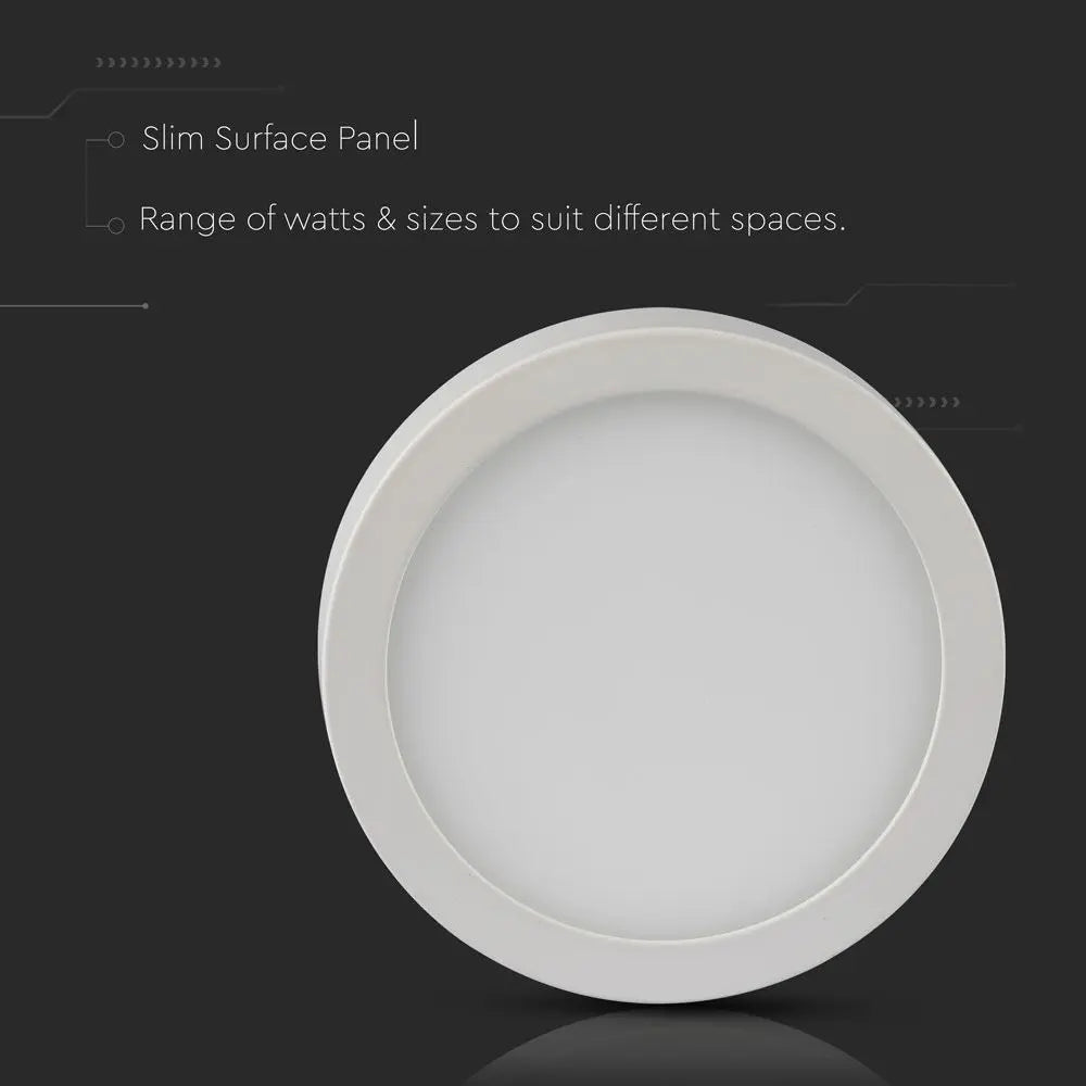 18W LED Panel Surface Slim Round Natural White