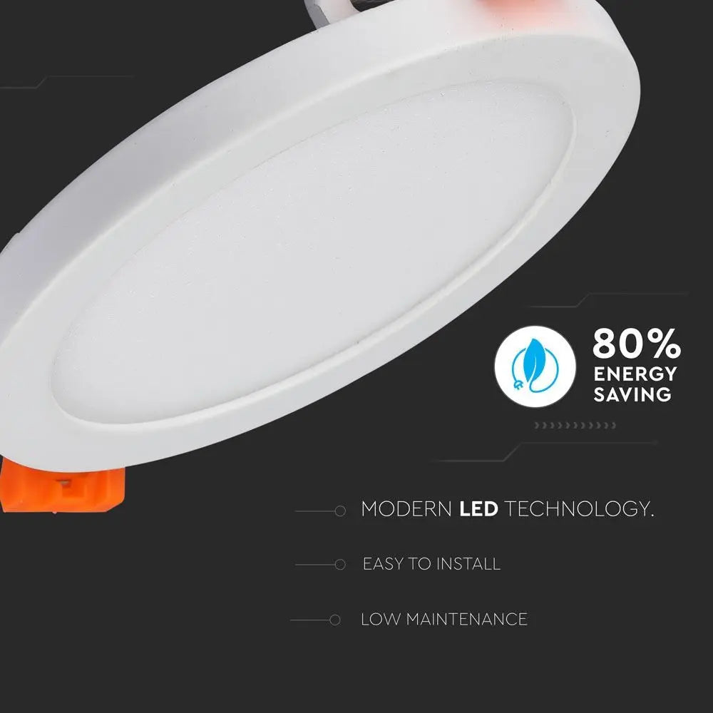 8W LED Panel Trimless Round Natural White