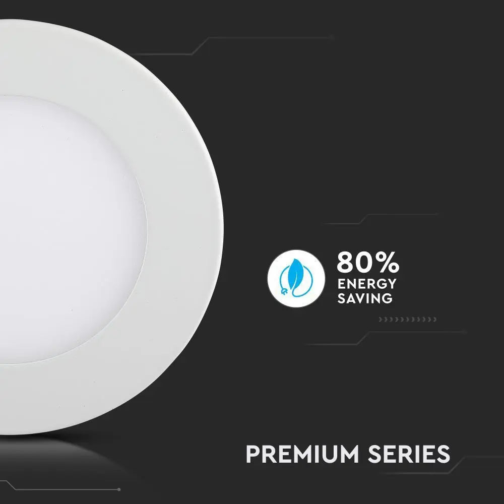 30W LED Panel Premium Round Natural White