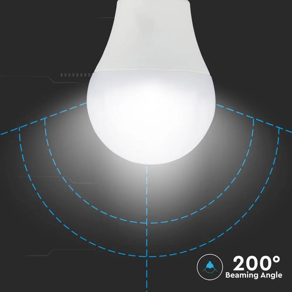 LED Bulb 12W E27 A60 Plastic 6400K CRI 95+