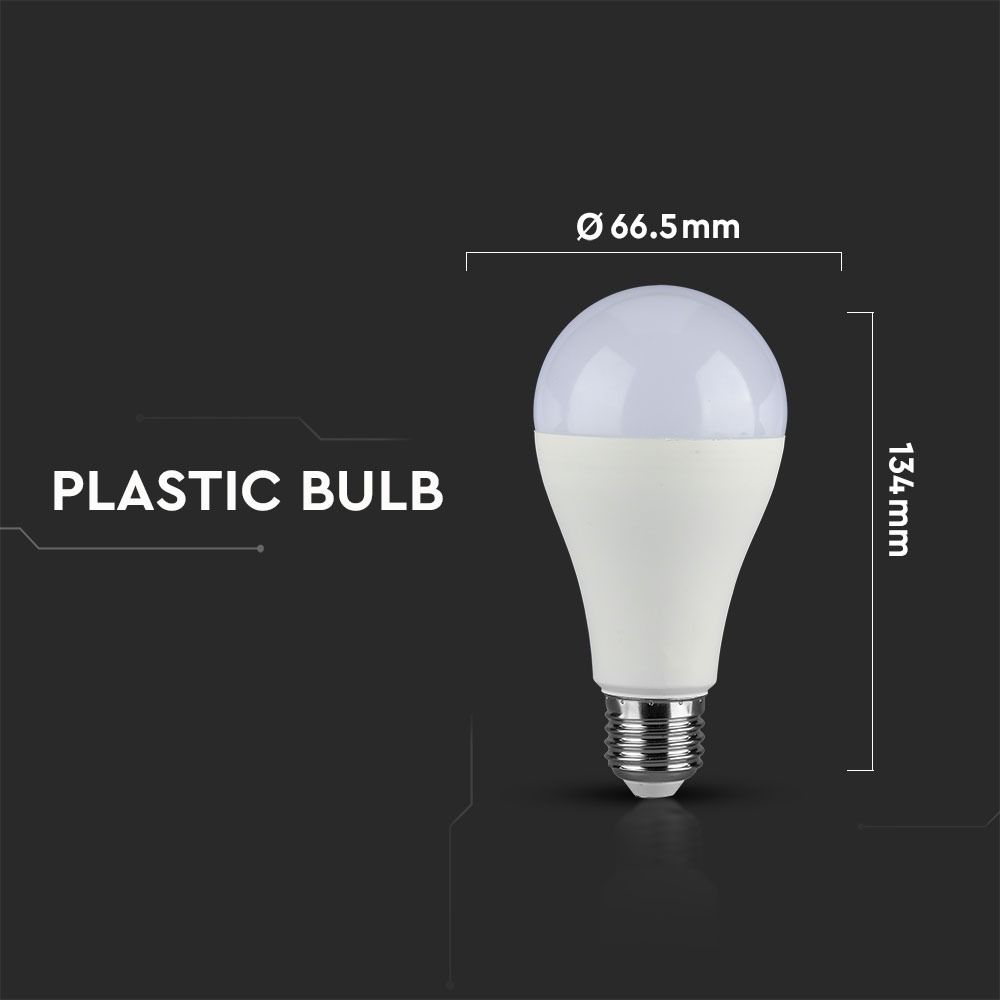 LED Bulb 17W A65 E27 Plastic 4000K CRI 95+