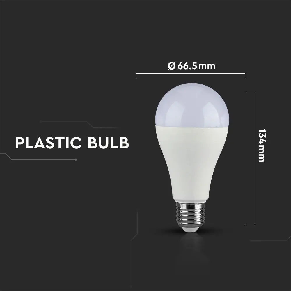 LED Bulb 17W A65 E27 Plastic 6400K CRI 95+