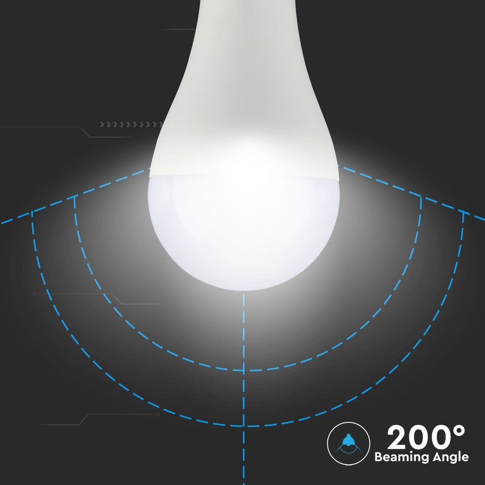 LED Bulb 17W A65 E27 Plastic 2700K CRI 95+