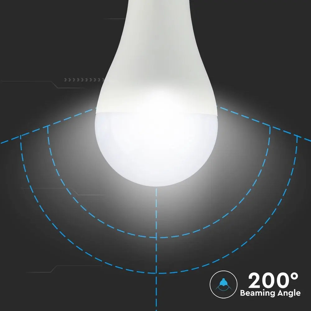 LED Bulb 17W A65 E27 Plastic 6400K CRI 95+