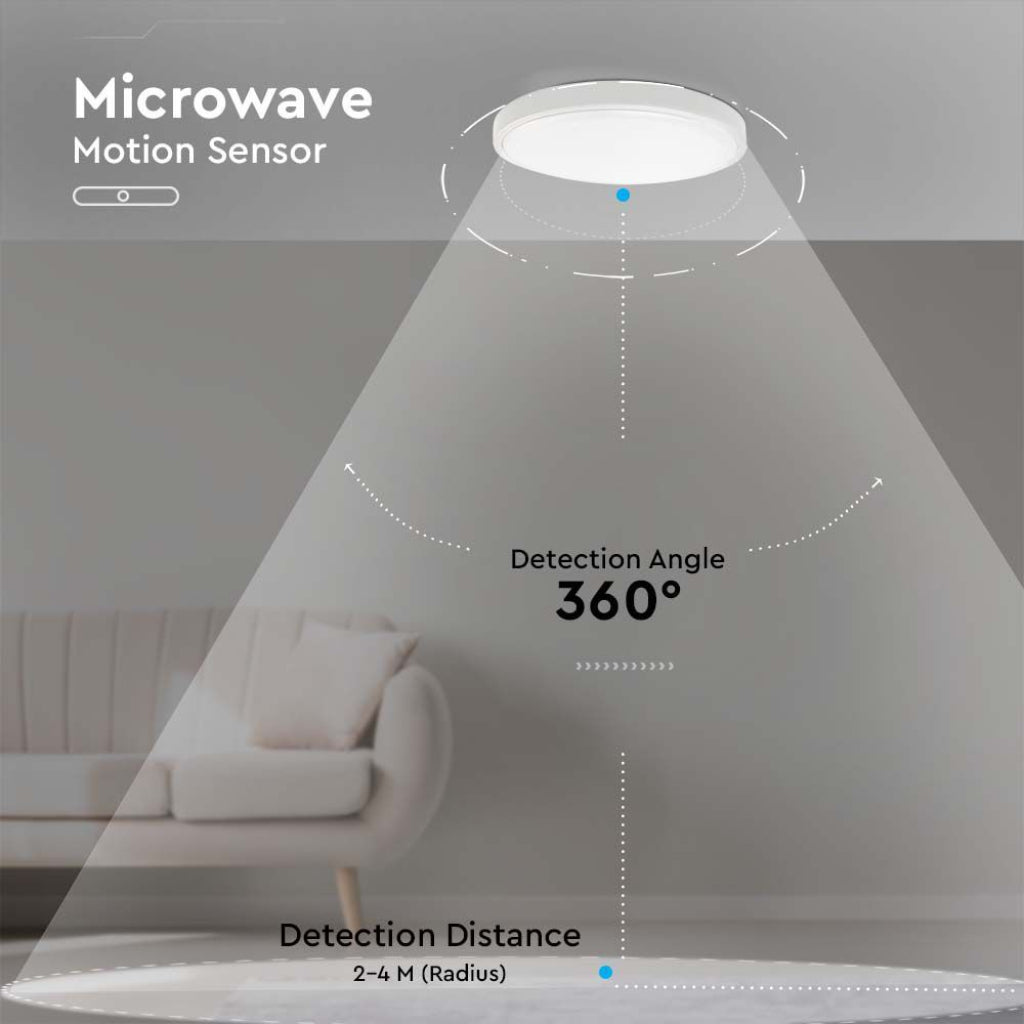 LED DOME LIGHT MICROWAVE SENSOR ROUND WHITE 18W DL 1800lm 360° IP44