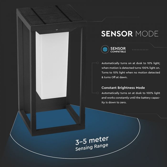 2W LED Solar Wall Light SAMSUNG Chip Grey Body 3000K