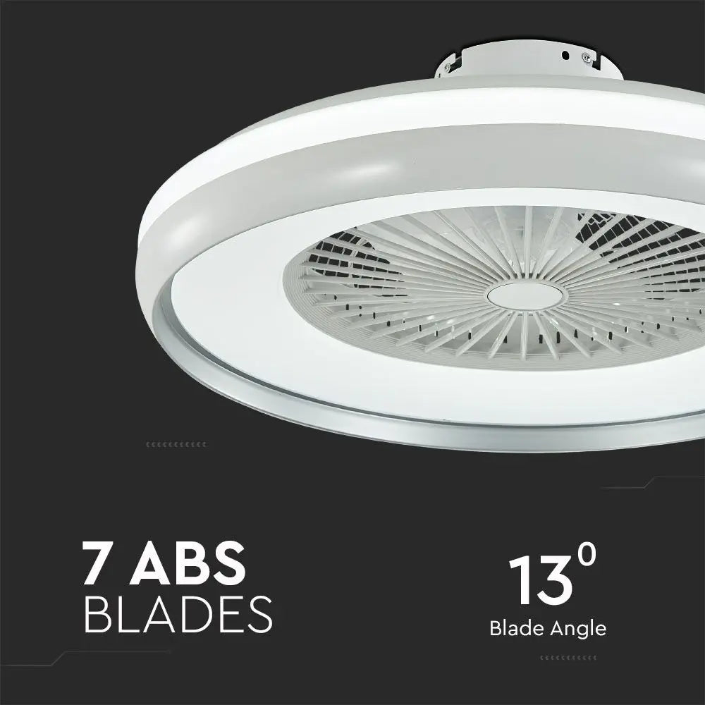 45W LED Box Fan Ceiling Light RF Control 3 in 1 Motor Grey Ring